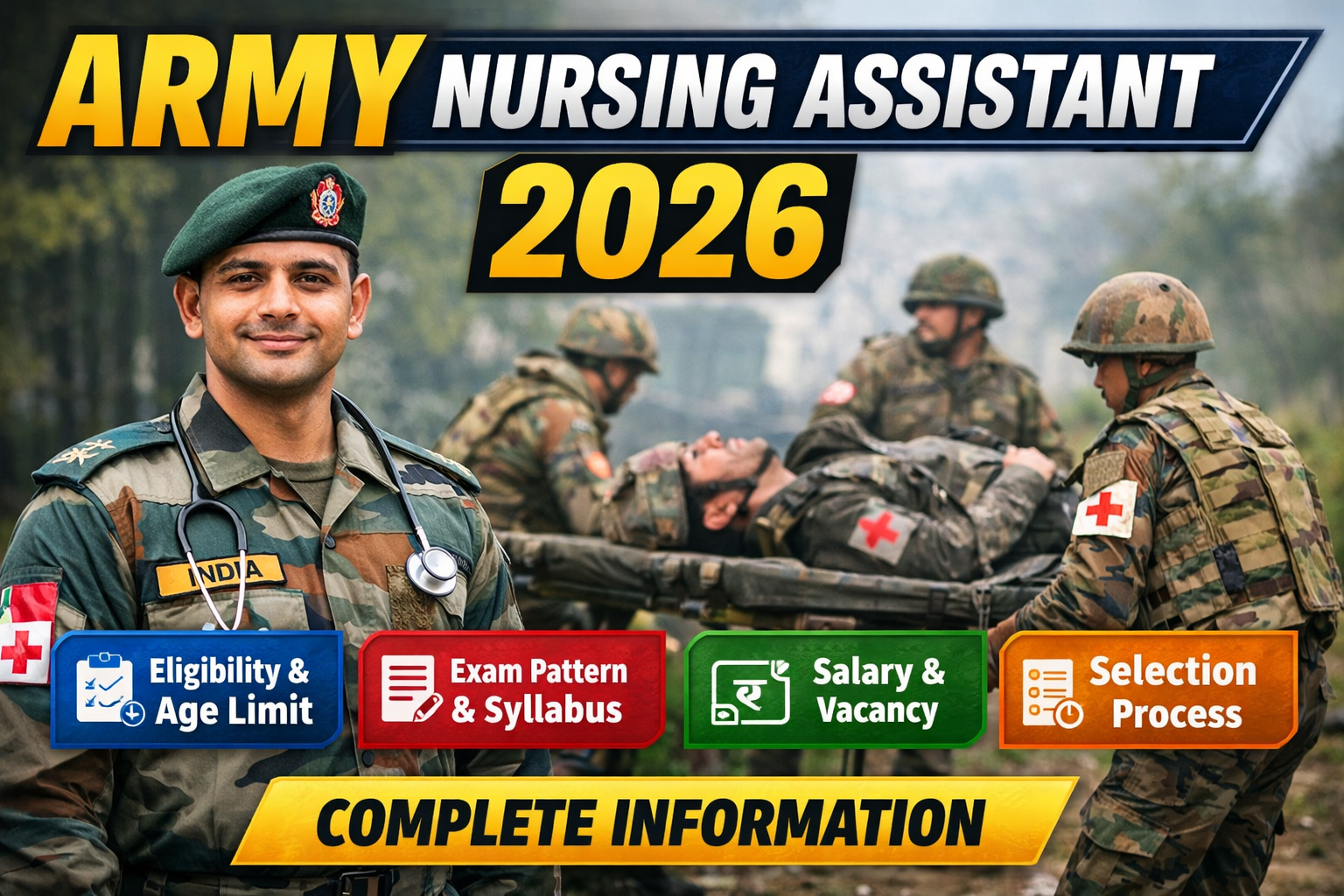 Army Nursing Assistant 2026 – Complete Information (Eligibility, Exam Pattern, Syllabus, Salary & Vacancy)